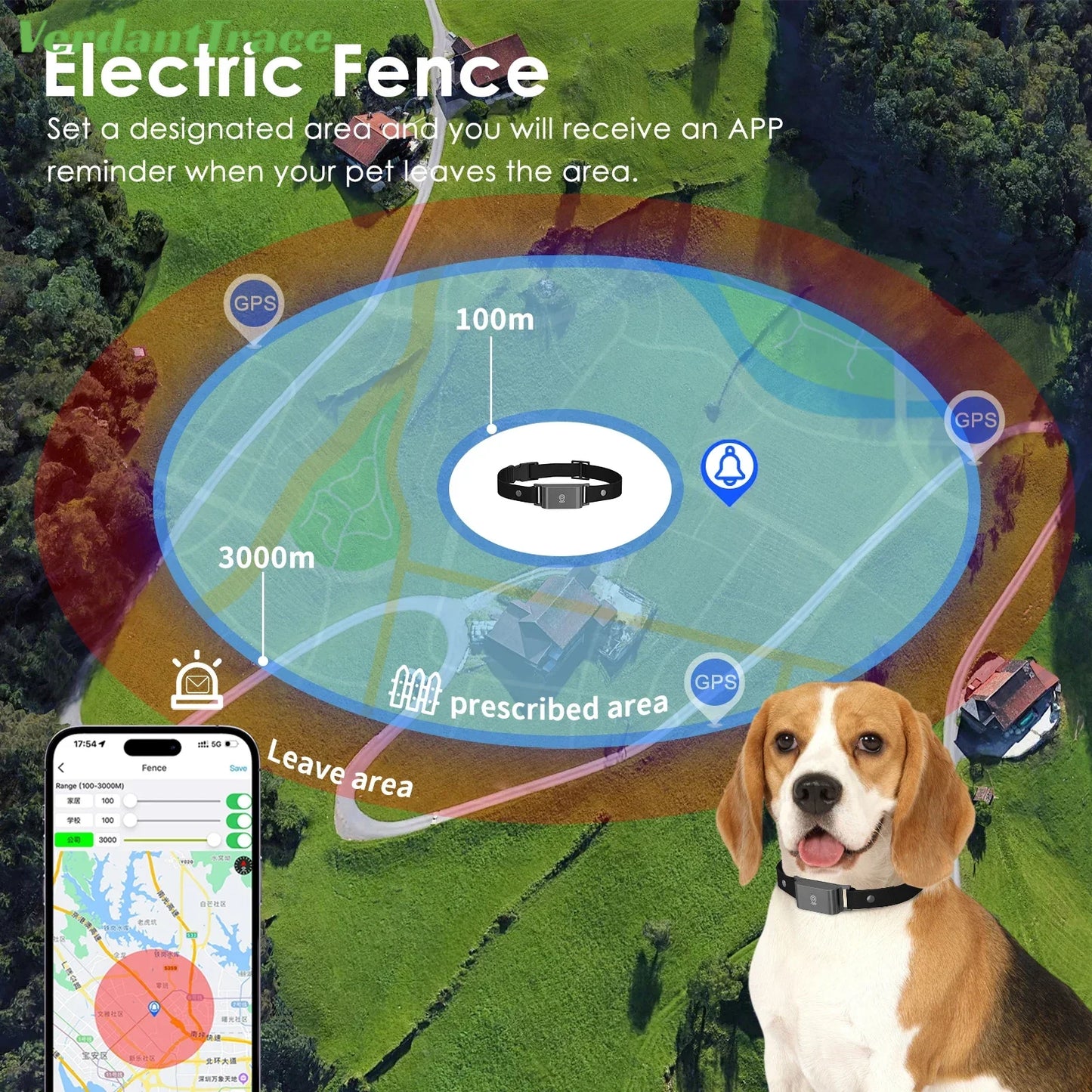 Pet Dog Cat GPS Tracker Collar
