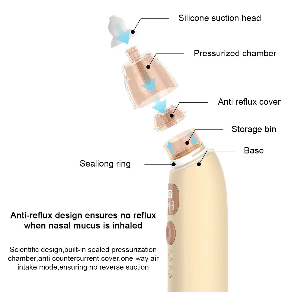 Baby Electric Nasal Aspirator