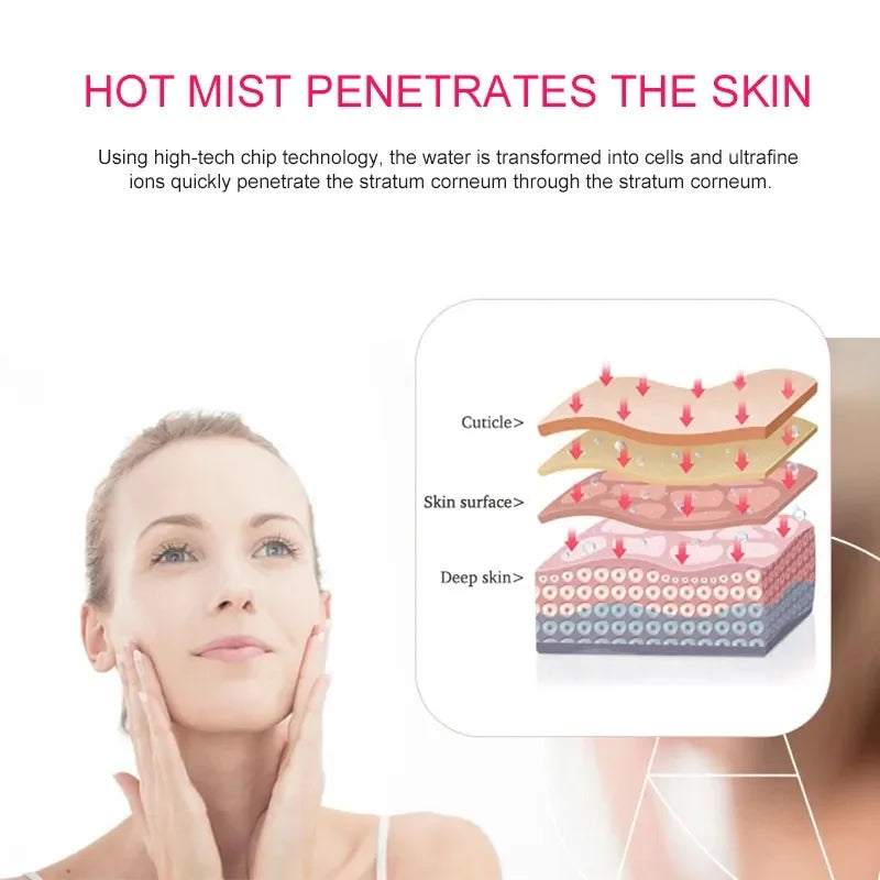 Nano Ionic Facial Steamer