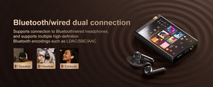 Hi-Fi MP3 Player with Bluetooth and WiFi, Oilsky Lossless DSD High-Resolution Digital Audio with 64GB Memory Card up to 1TB