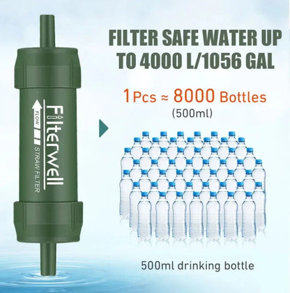Outdoor Emergency Portable Water Filter