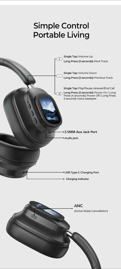 Noise Cancelling earphones With detachable display screen 930Plus Head-mounted Headphones Wireless Bluetooth Earphones With Mic