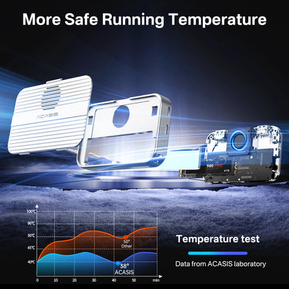 Acasis Magnetic M.2 NVMe SSD Enclosure 10Gbps USB C Docking Station with Cooling Fan HDMI 4K60HZ SD/TF PD 100W for iPhone 17 16