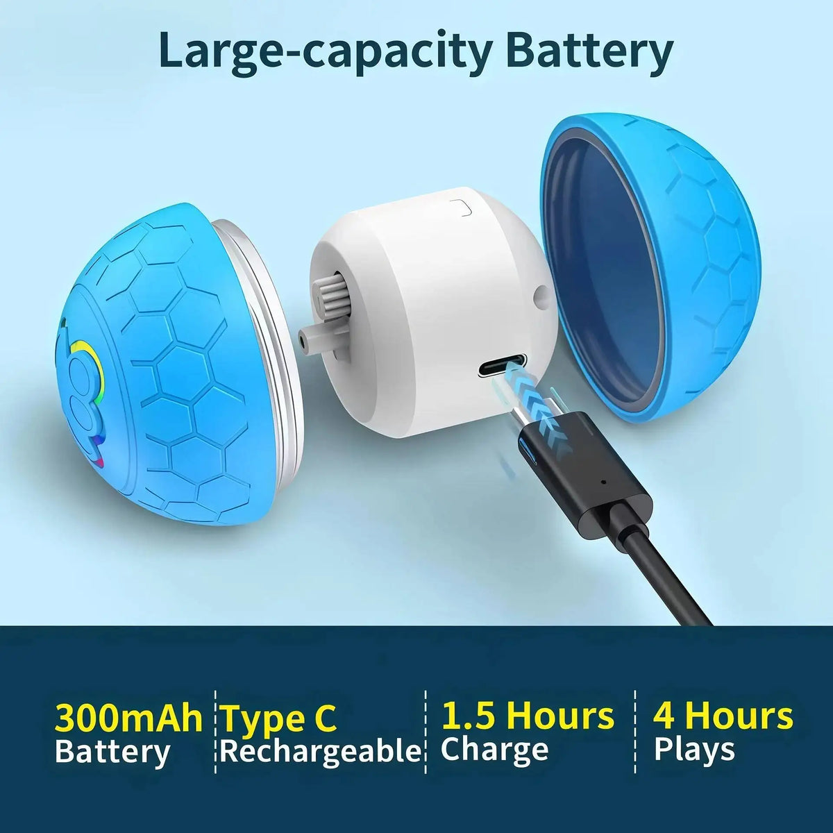 Smart Dog Interactive Toy Ball Electronic Pet Toy Ball USB Automatic Bouncing Rolling Toy Ball With RGB Lights Puppy Cat Product