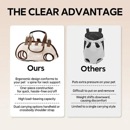 Pets Outdoor Carrying Bag Small Dogs and Medium-sized Cats with Harnesses Clip Adjustable Shoulder Handheld for Hiking Daily Use