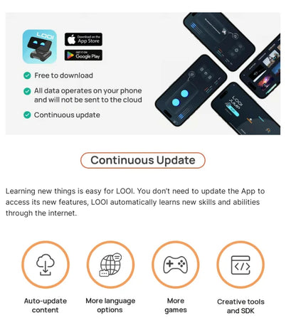 looi robot smartphone looi robot chatgpt large model English voice dialogue visual recognition interactive smart toy gift