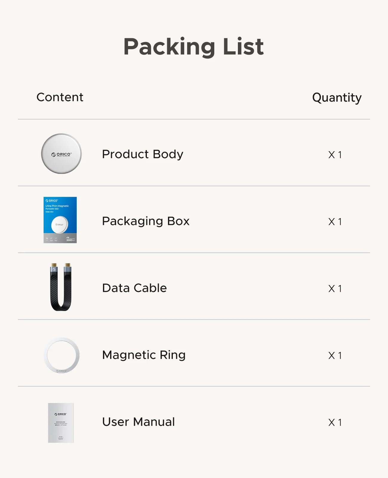 ORICO KR20Mini Magnetic External SSD for iPhone 17 16 15 Pro/Max ProRes 2000MB/s 4K ProRes HDR Record and Store