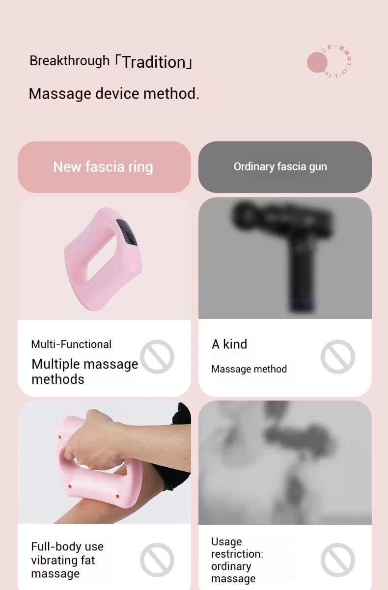 Fascia Ring Vibration Slimming Machine for Slimming Belly & Legs, Muscle Massager, Multi-functional Mini Fascia Gun for Wome