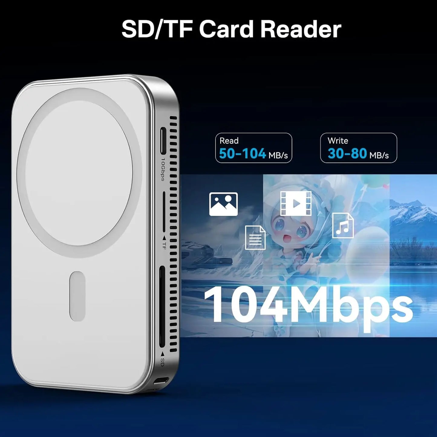 Acasis Magnetic M.2 NVMe SSD Enclosure 10Gbps USB C Docking Station with Cooling Fan HDMI 4K60HZ SD/TF PD 100W for iPhone 17 16