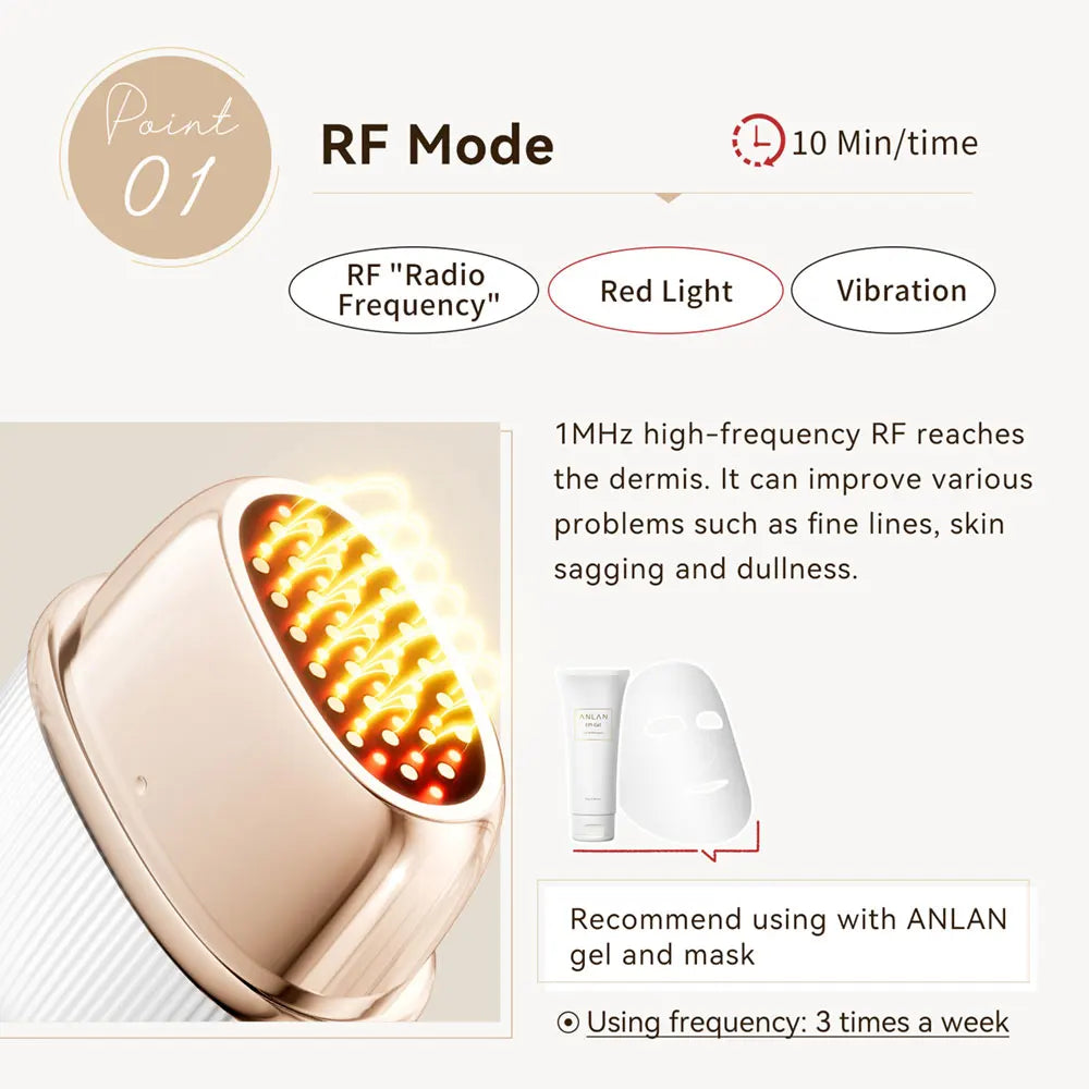 ANLAN Multi-Polar RF Beauty Device EMS Facial Lifting Skin Tightening Anti-Aging Wrinkle 3 Color Light Skincare Massage 24K Gold