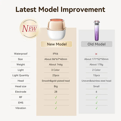 ANLAN Multi-Polar RF Beauty Device EMS Facial Lifting Skin Tightening Anti-Aging Wrinkle 3 Color Light Skincare Massage 24K Gold