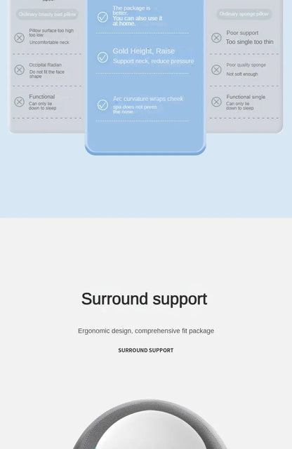 Face Down Pillow Prone Pillow for Prone Face Down Resting Comfort Memory Foam Ergonomics Home Massage Headrest for Beauty Salon