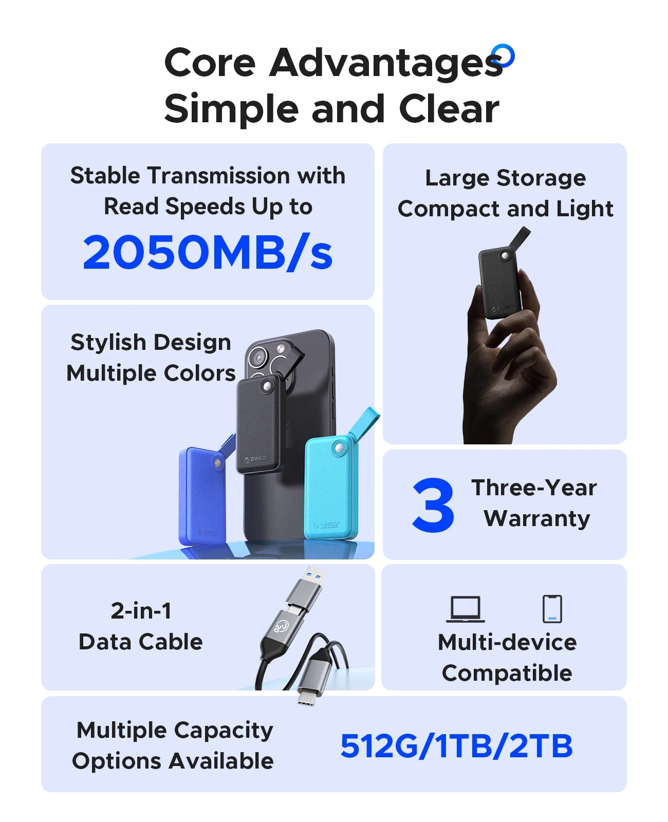 ORICO 2TB Portable SSD, Up to 2000MB/s, USB 3.2 Gen 2x2, Ultra-Mini, Compact with 2 in 1 USB C Cable, External Solid State Drive