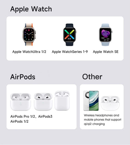 New Smart 15W Qi2 3 In 1 Magsafe Magnetic Autorotation Wireless Charger For iPhone iWatch Airpods Fast Charging Dock Station