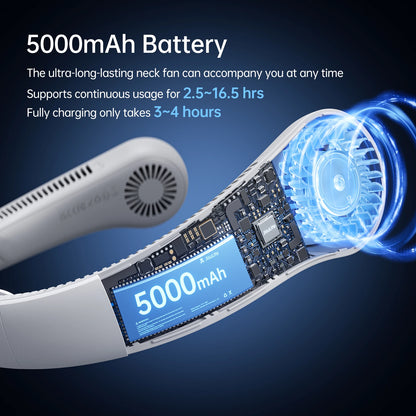 Portable Outdoor Neck Fan
