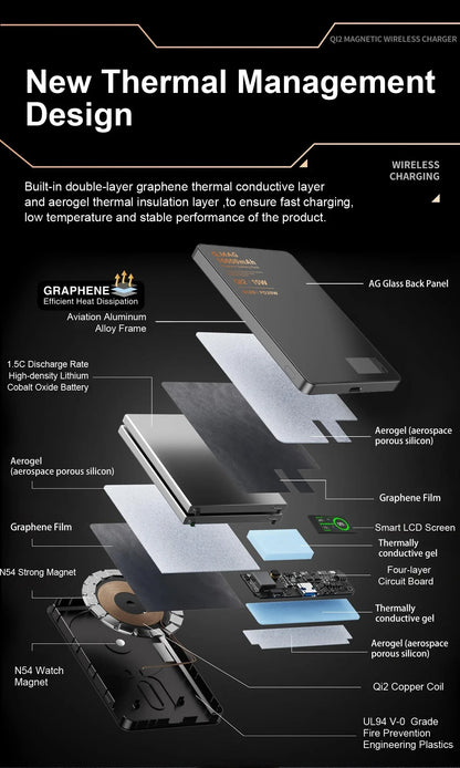 10000mAh Magnetic 3 in 1 Wireless Power Bank 20W USB C Fast Charging External Battery for iPhone 17 16 15 14 Airpods Apple Watch