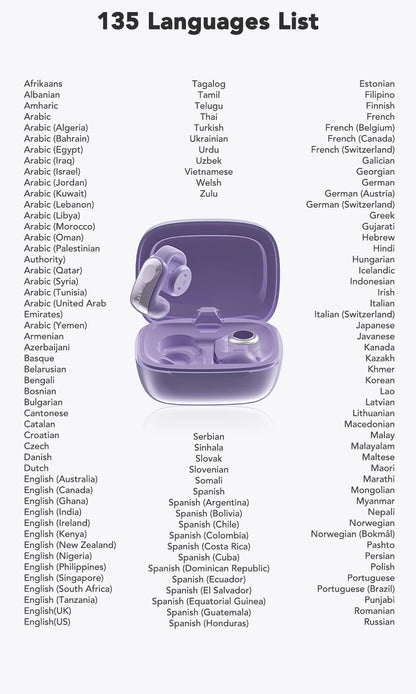 Translator ERAZER XF28 Bluetooth V6.0 Open-ear True Wireless EarbudsTranslation Earphones Office Travel,ASMR Headset APP