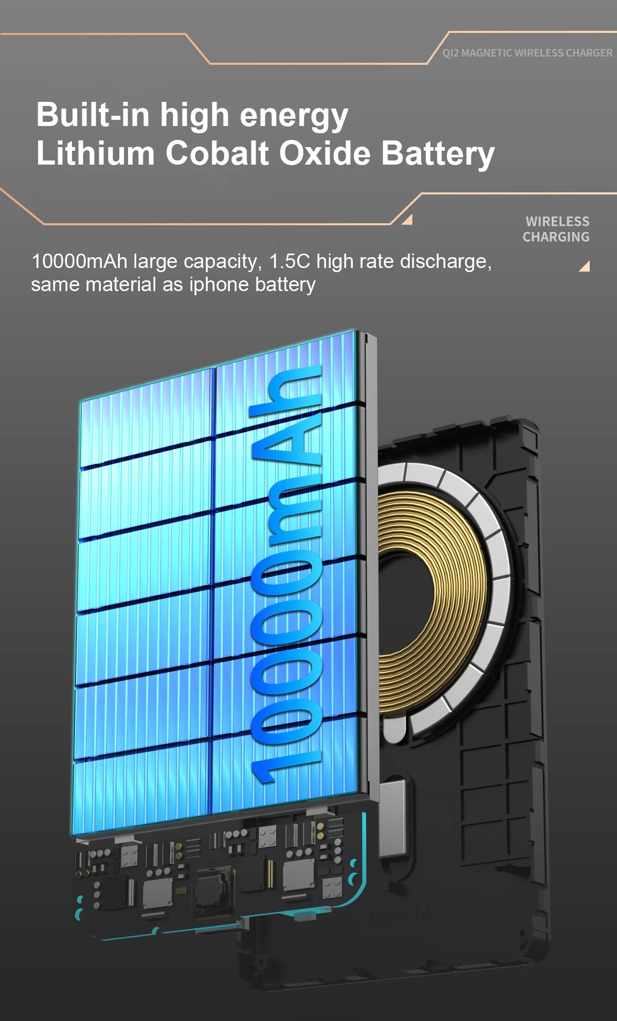 10000mAh Magnetic 3 in 1 Wireless Power Bank 20W USB C Fast Charging External Battery for iPhone 17 16 15 14 Airpods Apple Watch