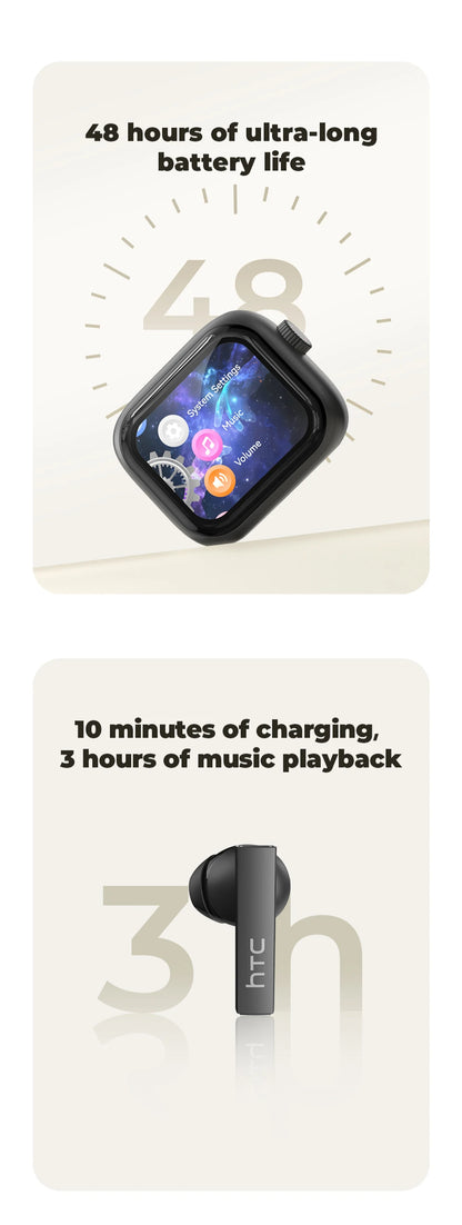 [Ultra HD Screen] HTC NE40 Earphones Bluetooth V6 TWS Sports Wireless Headphones AI Translator Earbud In-Ear Noise Reduction Mic