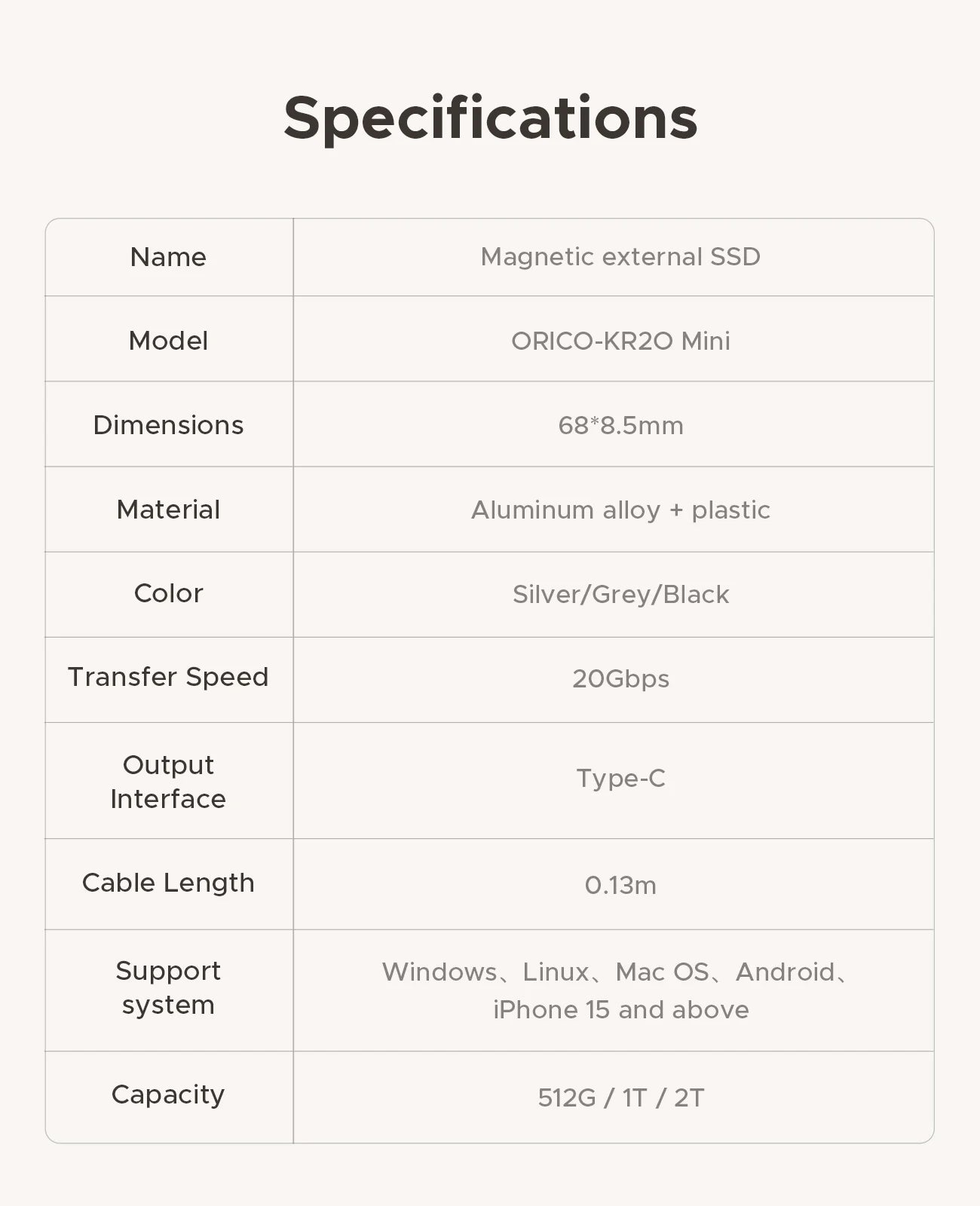 ORICO KR20Mini Magnetic External SSD for iPhone 17 16 15 Pro/Max ProRes 2000MB/s 4K ProRes HDR Record and Store