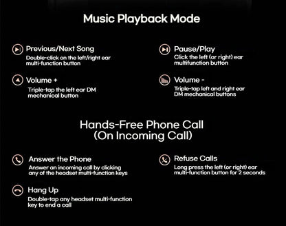 Monster Touch Pro100 OWS Ear Hook Headphones Smart Touch Screen Bluetooth 5.4 Earbuds Open Ear Wireless Earphone Support TF Card