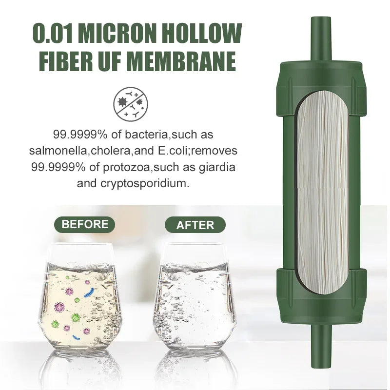 Outdoor Emergency Portable Water Filter