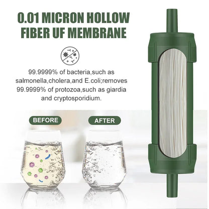 Outdoor Emergency Portable Water Filter