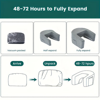 Reading Pillow for Gaming, Extra Large Arm Rest Pillow for Adult, Memory Foam Bed Rest Pillow for Reading, Working,with Rem，1 PC