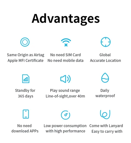 Security Bluetooth GPS Tag Based on iphone Find My app Anti-lose Tracker Sound Locate Message Reminder Alarm Key Finder