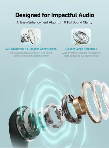 Baseus Bowie MC1 Ear Clip Wireless Earphones Bluetooth 5.4 Open-Ear Headphones Clip-On Sports Earbuds  IP57 Waterproof AI-Bass