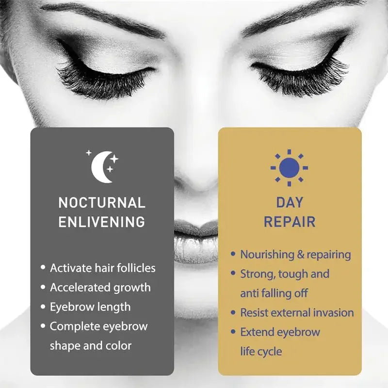 Fast Eyelash Growth Serum 5 Days Natural Eyelash Enhancer Longer Fuller Thicker Lashes Treatment New Products Eye Care Makeup