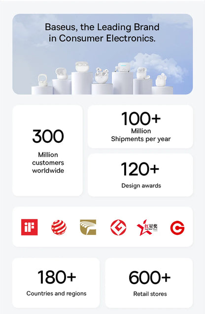 Baseus Bowie MC1 Ear Clip Wireless Earphones Bluetooth 5.4 Open-Ear Headphones Clip-On Sports Earbuds  IP57 Waterproof AI-Bass