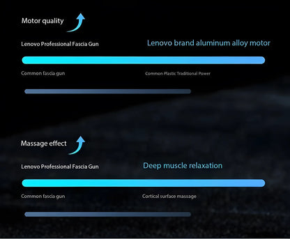Lenovo Brand Fascia Gun Deeply Relieves Muscle Soreness Fitness and Relaxation Equipment LED Touch Screen 8Massage Head Gifts