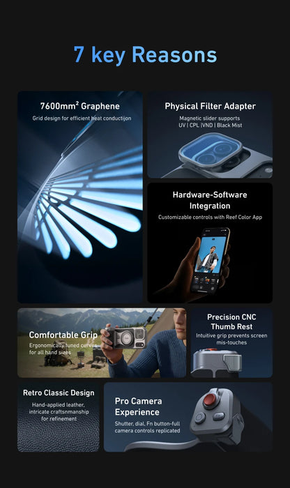 TELESIN Magnetic Master Grip Kit for iPhone 17 Pro ProMax Phone Camera Grip Standard Kit Graphene Cooling Case Handle Holder