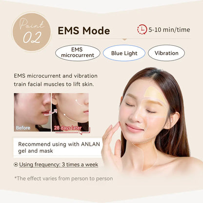 ANLAN Multi-Polar RF Beauty Device EMS Facial Lifting Skin Tightening Anti-Aging Wrinkle 3 Color Light Skincare Massage 24K Gold