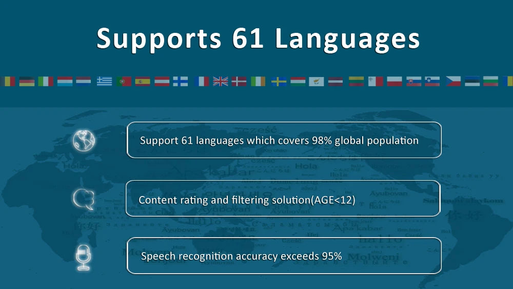 Tuya Smart AI Robot WiFi Early Education Toys for Children Speech Recognition & Voice Interactive Educational Learning Machine