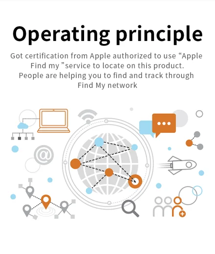 Security Bluetooth GPS Tag Based on iphone Find My app Anti-lose Tracker Sound Locate Message Reminder Alarm Key Finder