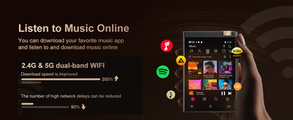 Hi-Fi MP3 Player with Bluetooth and WiFi, Oilsky Lossless DSD High-Resolution Digital Audio with 64GB Memory Card up to 1TB